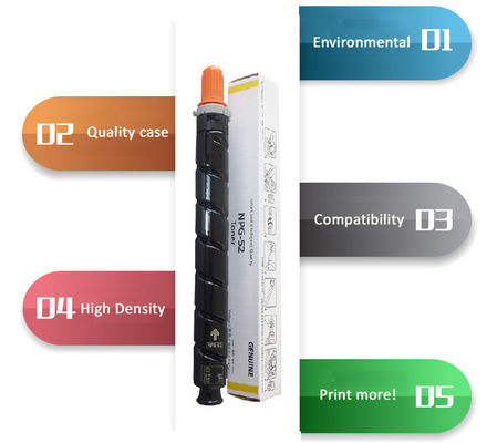 Toner Cyan Canon NPG - 52 do kopiarki irc2020 irc2030 irc2220