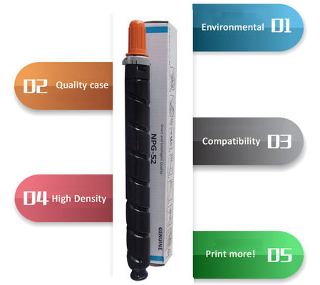 Toner Cyan Canon NPG - 52 do kopiarki irc2020 irc2030 irc2220