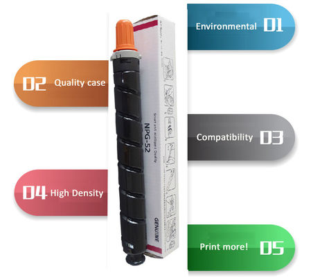 Toner Cyan Canon NPG - 52 do kopiarki irc2020 irc2030 irc2220